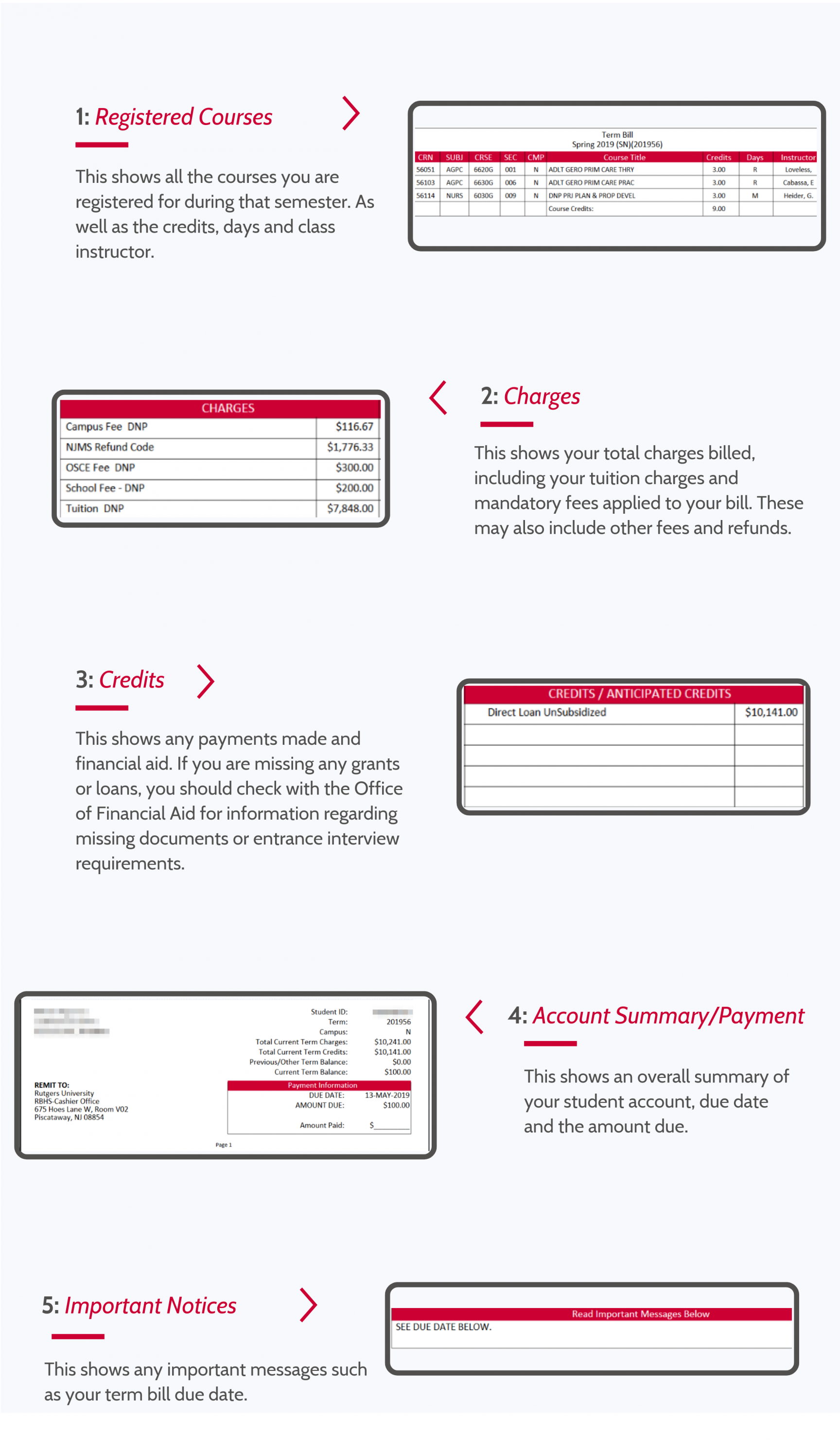 Understanding Your Term Bill University Finance and Administration